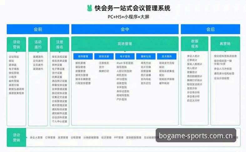 博奥体育平台便捷服务深度解析：从赛事查看到移动体验的全流程优化